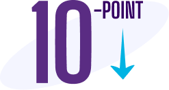 BP 10 Point Reduction